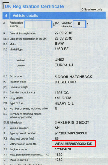 Bmw chassis number list #5